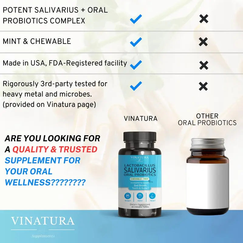 VINATURA Lactobacillus Salivarius Oral Probiotics