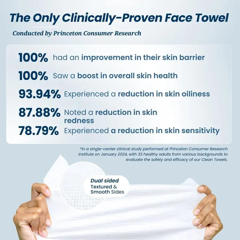 Clean Skin Club Clean Towels XL, 100% USDA Biobased Face Towel, Disposable Face Towelette, Makeup Remover Dry Wipes, Ultra Soft, 50 Ct, 1 Pack Cosmetic Cleanser Cosmetic Cleansing